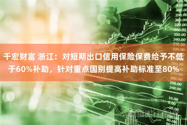 千宏财富 浙江：对短期出口信用保险保费给予不低于60%补助，针对重点国别提高补助标准至80%
